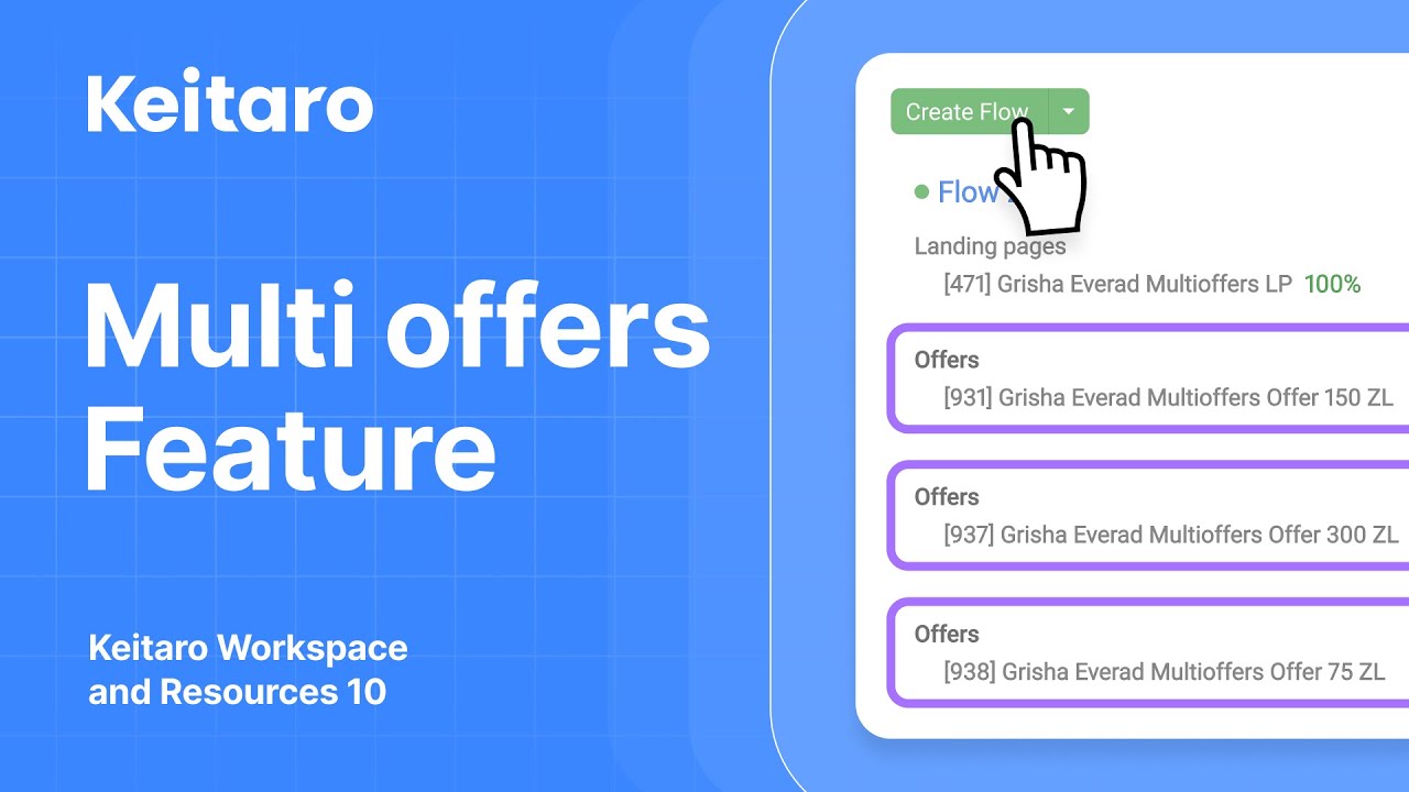 Keitaro Workspace and Resources 10:  Multi offers Feature