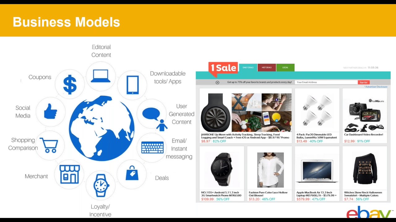 eBay Partner Network Presents: How to Make Money Online as an Affiliate